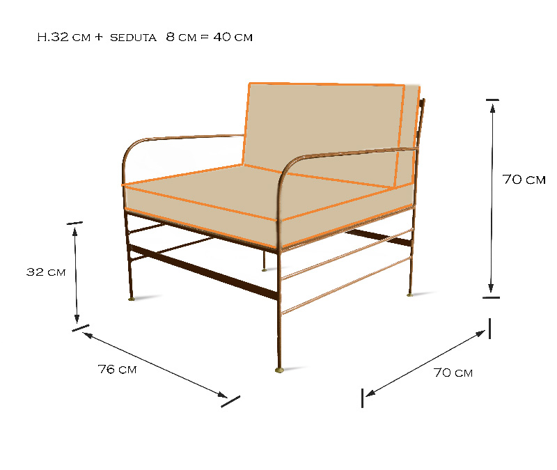 sire-75-misure-32